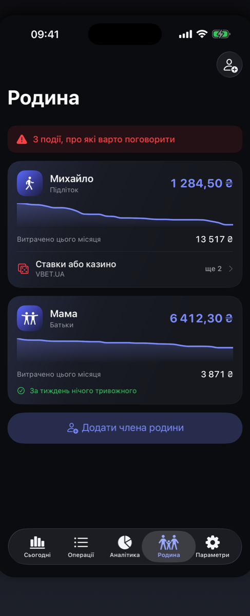 Екран «Родина»: Михайло, підліток — сигнал «Ставки або казино»; Мама — за тиждень нічого тривожного