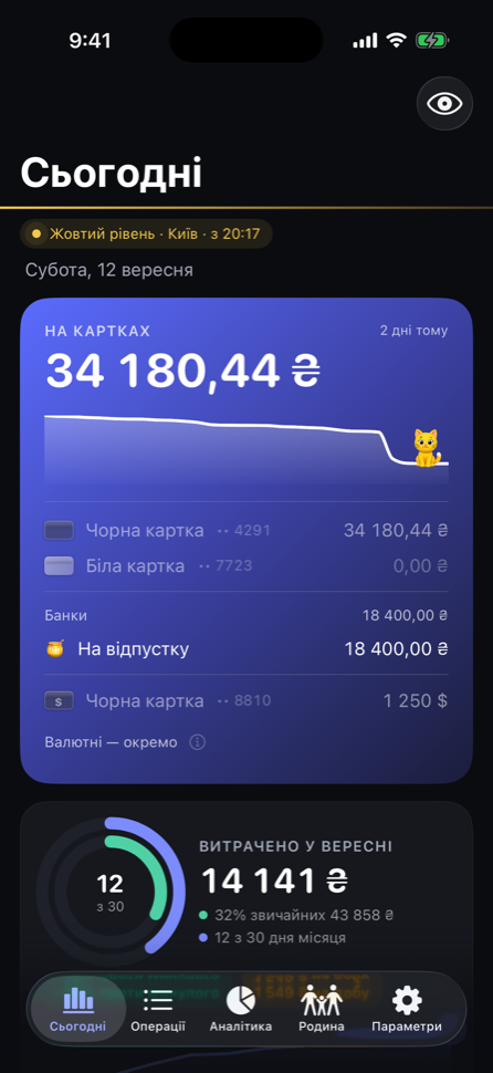 Екран «Сьогодні» з плашкою «Жовтий рівень · Київ»