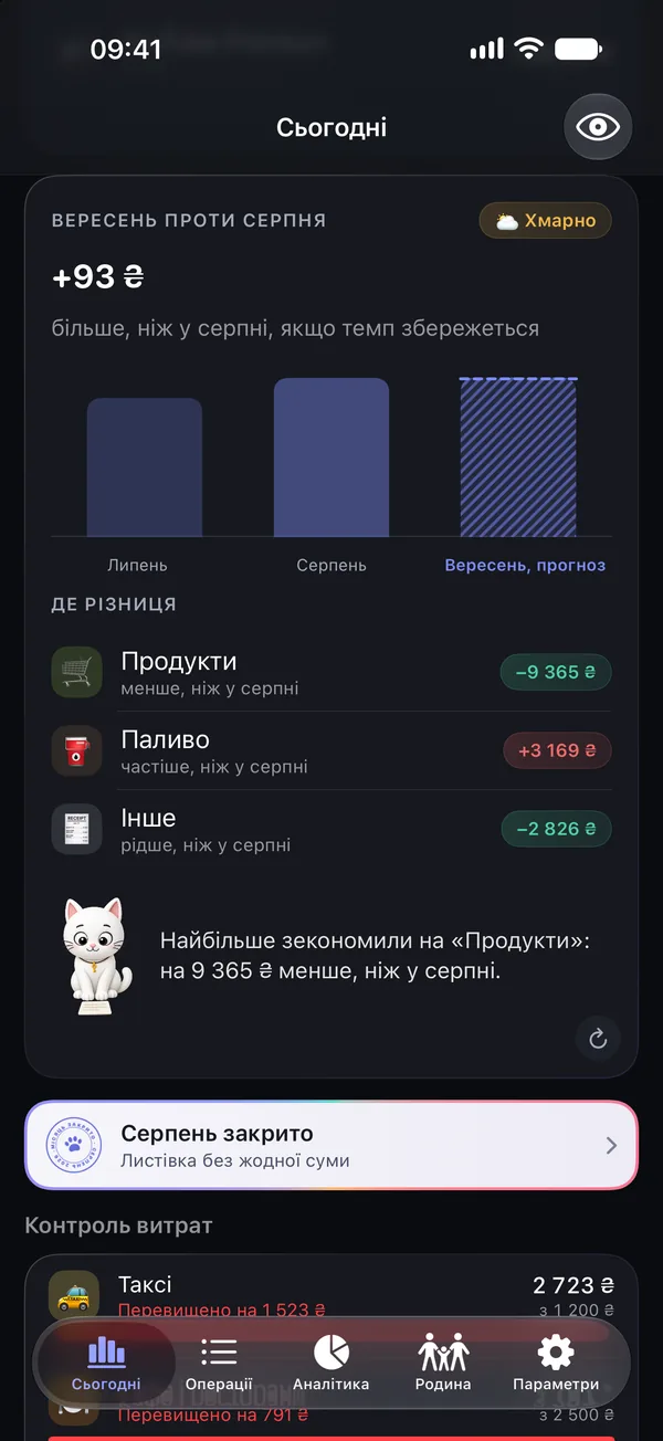 Вересень проти серпня за категоріями