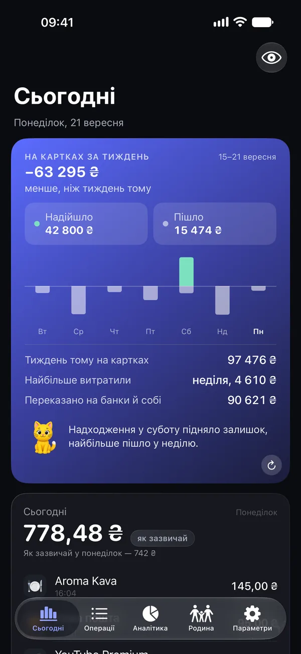 Підсумок тижня на картках