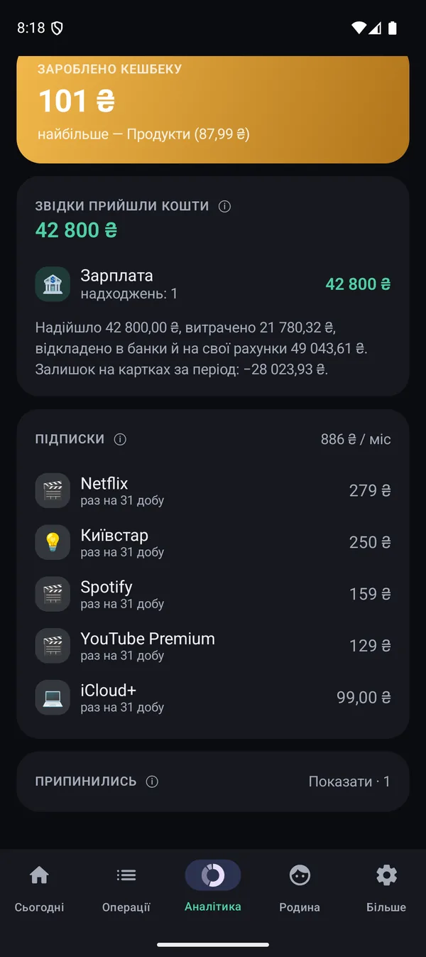 Android-версія: підписки й скільки вони коштують на місяць